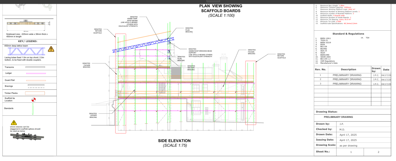 Scaffold Design London – Temporary Works & Calculations