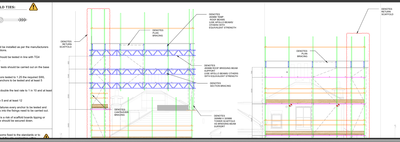 Scaffold Design London – Temporary Works & Calculations